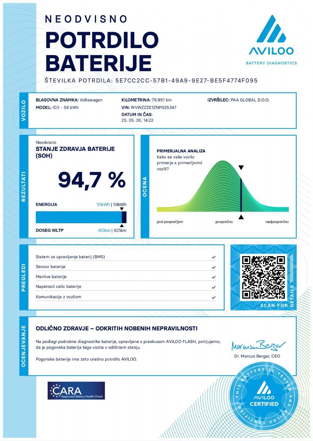 Certifikat Stanja Baterije