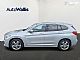 BMW&nbsp;serija X1:&nbsp;<small><strong>xDrive18d AUT. M Sport SLO</strong></small>