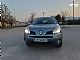 Renault&nbsp;Koleos&nbsp;<small><strong>4WD Privilege 2.0 dCi</strong></small>