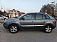 Renault&nbsp;Koleos&nbsp;<small><strong>4WD Privilege 2.0 dCi</strong></small>