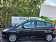 Ford&nbsp;C-Max&nbsp;<small><strong>2.0 TDCi TITANIUM AVT. KAMERA-ALU-KLIMA</strong></small>