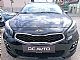 Kia&nbsp;Ceed SW&nbsp;<small><strong>Dizelski 1.6CRDi GT-LINE</strong></small>