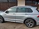 Volkswagen&nbsp;Tiguan&nbsp;<small><strong>2.0 TDI DSG avt. 2xR-Line KLJUKA SLOVENSKO VOZILO</strong></small>