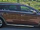 Peugeot&nbsp;508&nbsp;<small><strong>RXH Hybrid4 2.0 HDi FAP Avt.</strong></small>