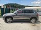 Volkswagen&nbsp;Tiguan&nbsp;<small><strong>2.0 TDI 4motion  AVTOMATIK XENON 2XPDC ALU </strong></small>