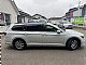 Volkswagen&nbsp;Passat Variant&nbsp;<small><strong>2.0 TDI BMT SCR Business avt.</strong></small>