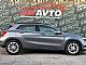 Mercedes-Benz&nbsp;GLA-Razred&nbsp;<small><strong>GLA 200 CDI+MRTVI KOT+PRIKLOP+KAMERA+LEASING+TOP</strong></small>