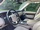 Land Rover&nbsp;Range Rover&nbsp;<small><strong>3.0 TdV6 Vogue Avt.</strong></small>